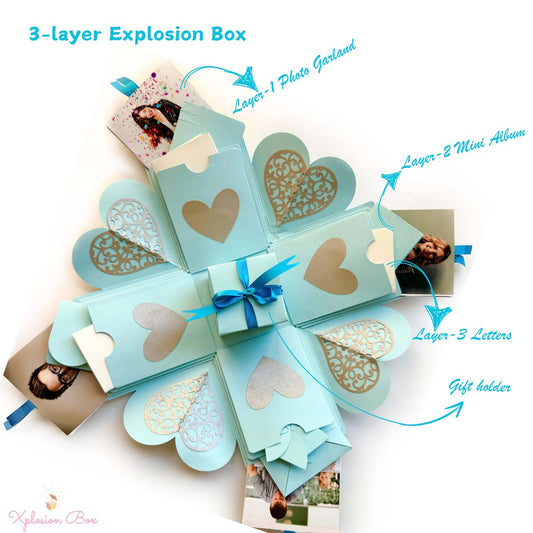 DIY Explosion Box with Personalized photos and messages Done For You - Top view